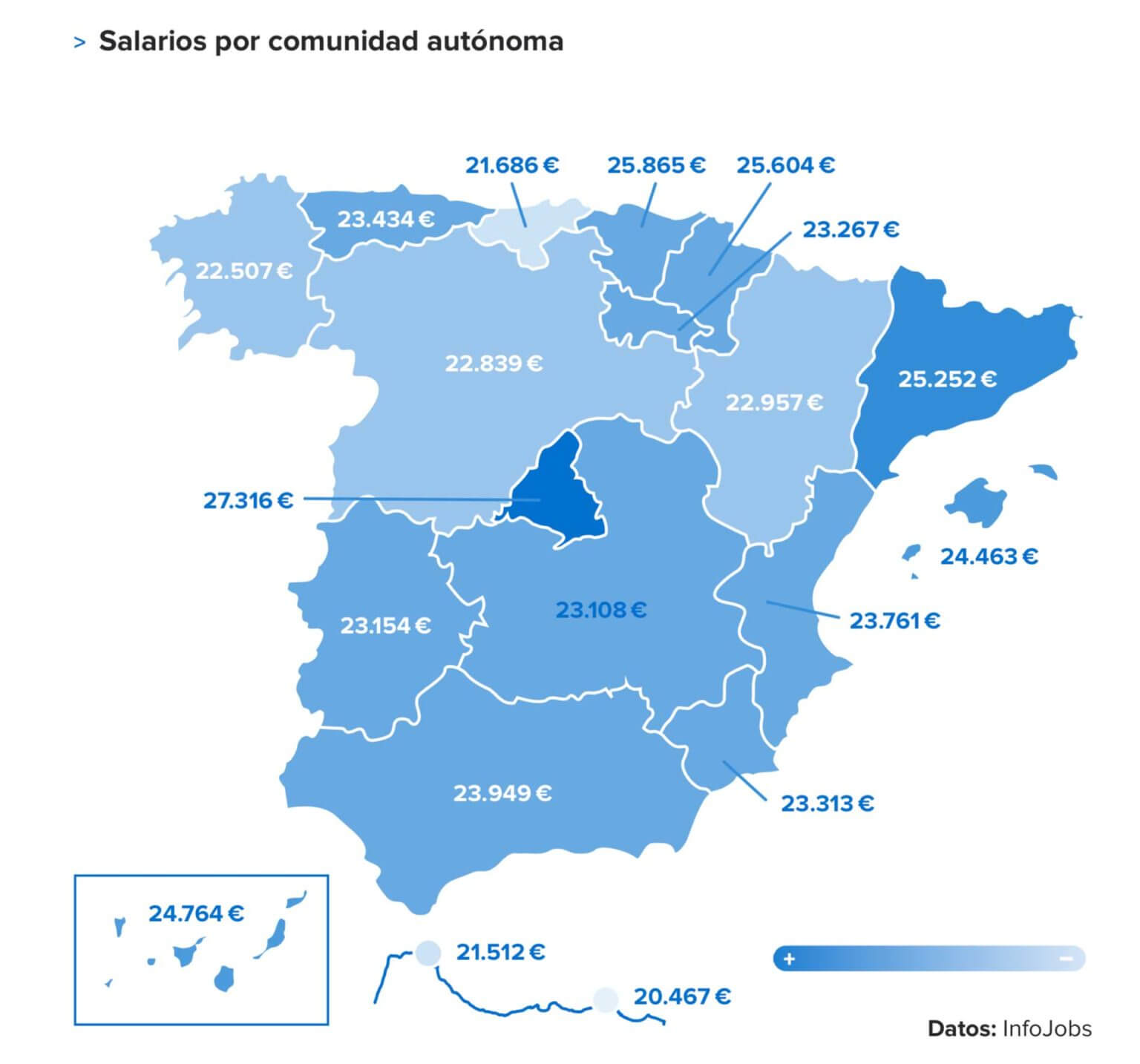 los-mejores-salarios-por-comunidades-aut-nomas-nilton-navarro
